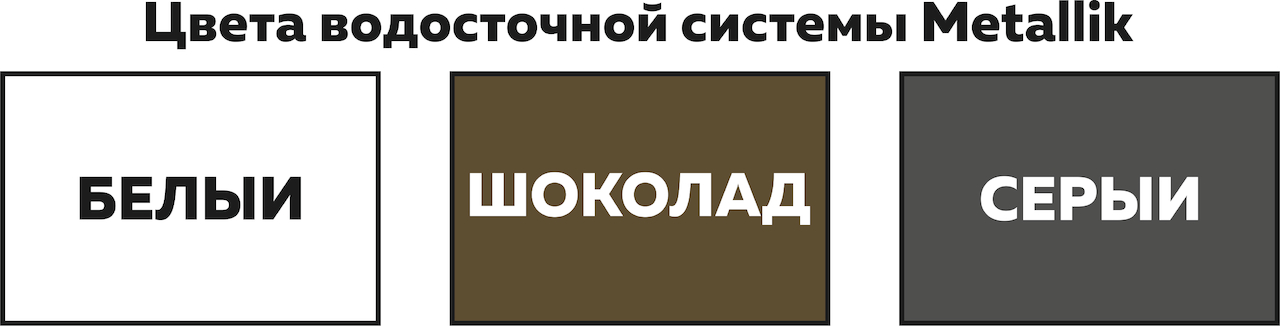 Цвета металлической круглой водосточной системы Metallik