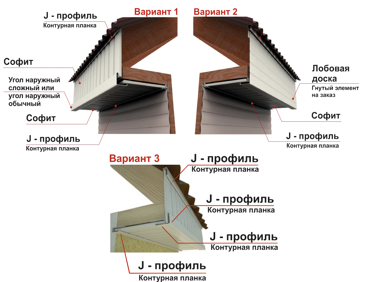 Софит размеры